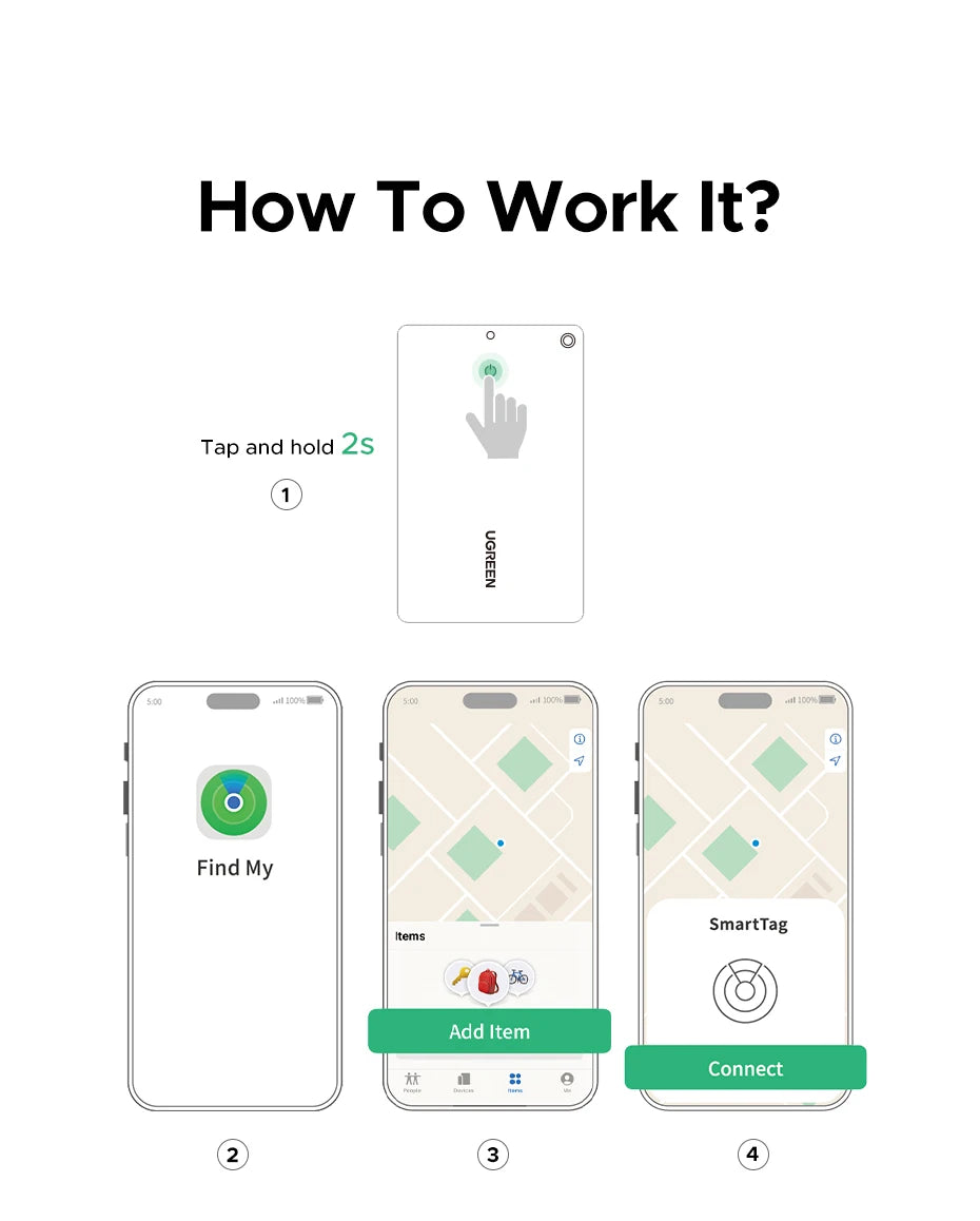 UGREEN Security SmartTrack Card Works with Apple Find My Wallet Bluetooth Tracker Phone Finder Water Resistant (iOS Only)