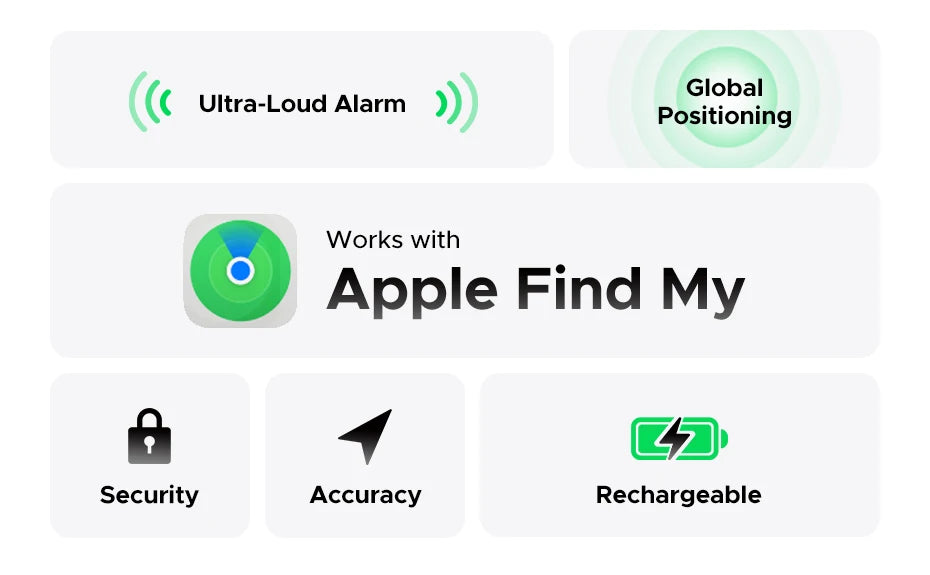 UGREEN Security SmartTrack Card Works with Apple Find My Wallet Bluetooth Tracker Phone Finder Water Resistant (iOS Only)