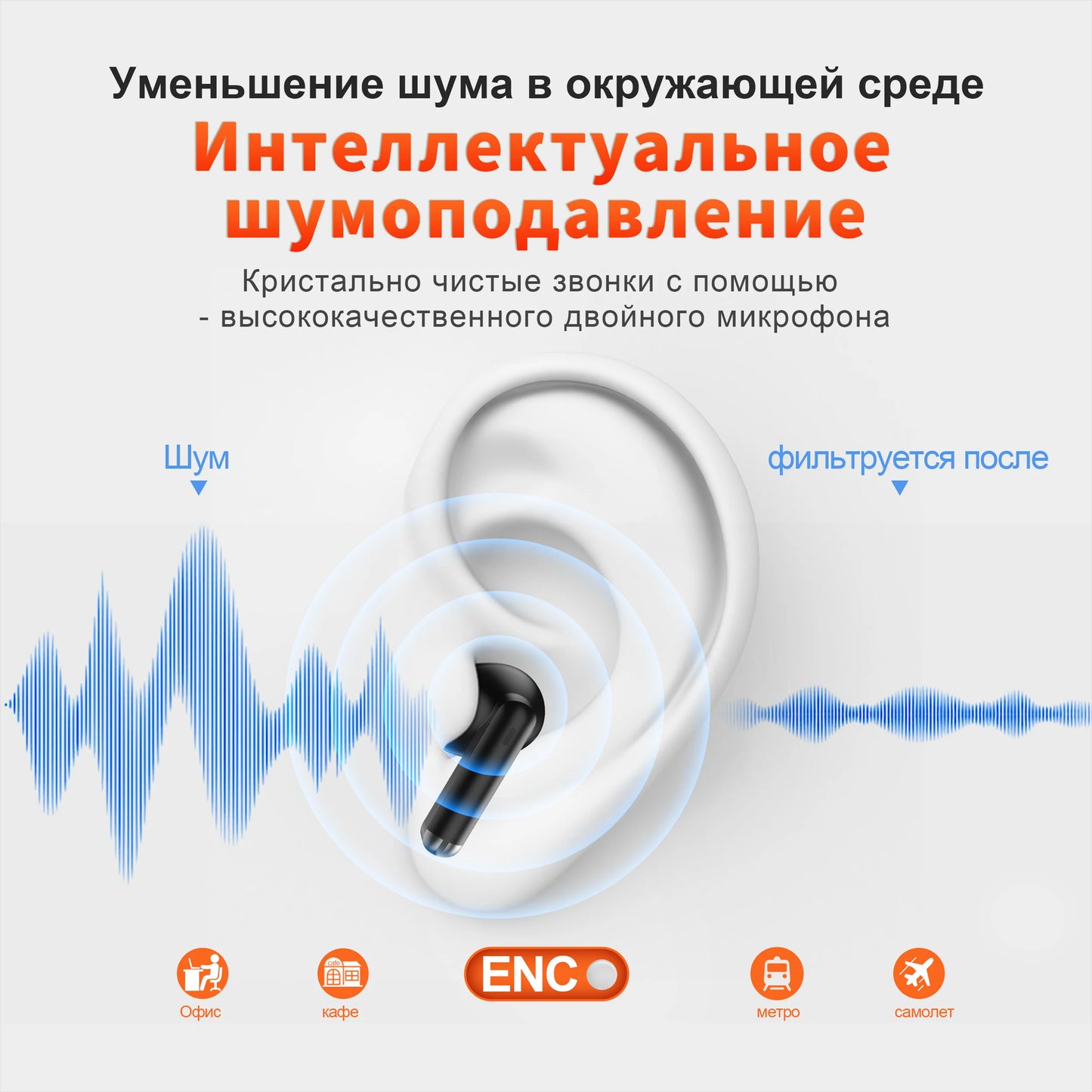 Wireless Headphones,QERE E28,NEW TWS Bluetooth 5.3,HD Microphone,HIFI Earphones,13mm Driver,60ms Low Latency,4 Mics+ENC Call